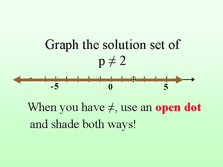 Graph the solution set of p ≠ 2 o When you have ≠, use