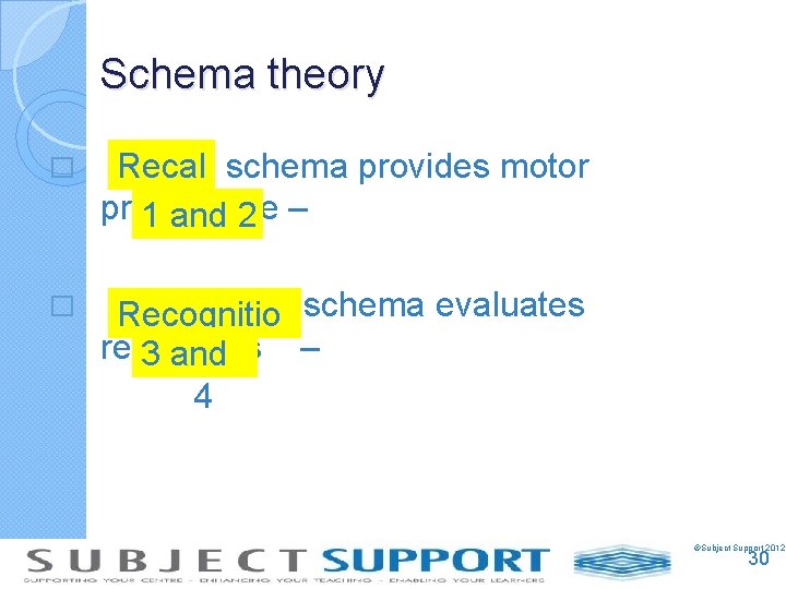 Schema theory � schema provides motor Recal programme – l 1 and 2 �