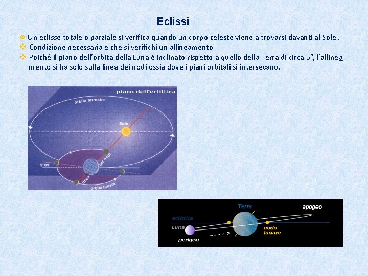 Eclissi v Un eclisse totale o parziale si verifica quando un corpo celeste viene