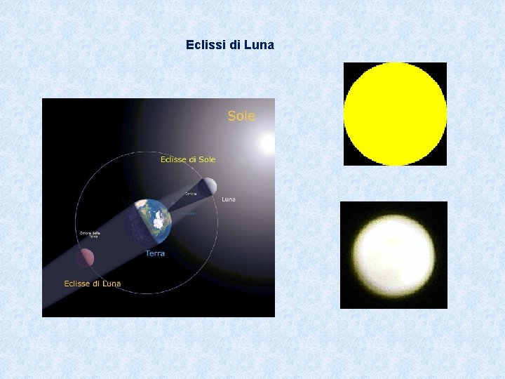 Eclissi di Luna 