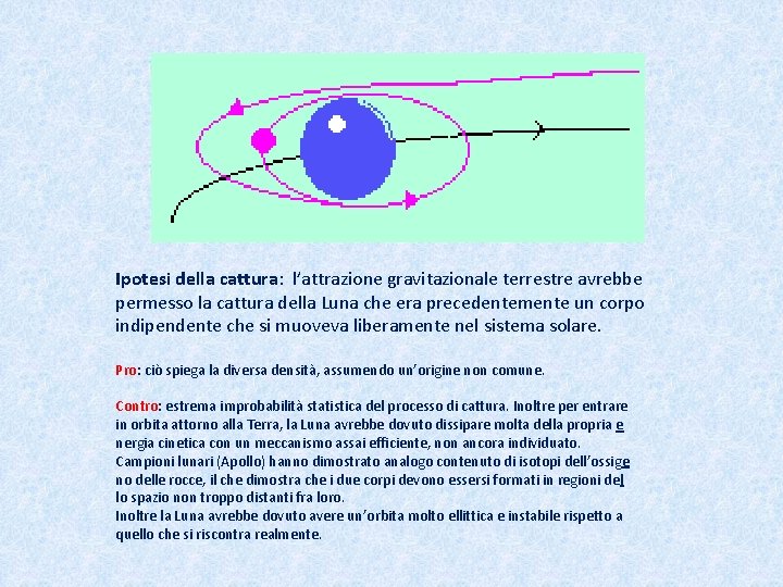 Ipotesi della cattura: cattura l’attrazione gravitazionale terrestre avrebbe permesso la cattura della Luna che