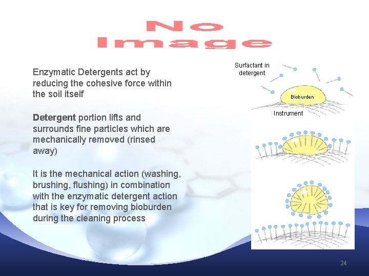 Enzymatic Detergents act by reducing the cohesive force within the soil itself Detergent Enzymatic Detergents act by reducing the cohesive force within the soil itself Detergent