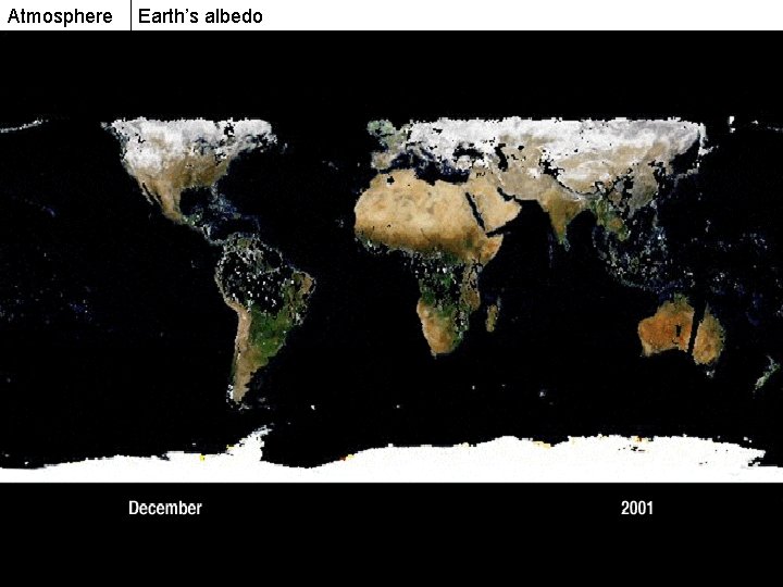 Atmosphere Earth’s albedo 