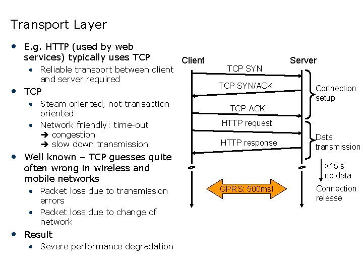 Transport Layer • E. g. HTTP (used by web services) typically uses TCP •