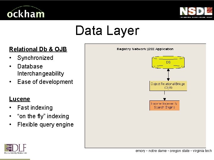 Data Layer Relational Db & OJB • Synchronized • Database Interchangeability • Ease of