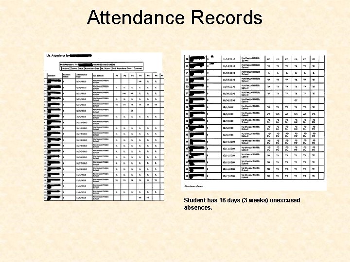 Attendance Records Student has 16 days (3 weeks) unexcused absences. 