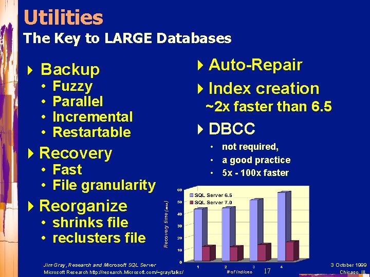 Utilities The Key to LARGE Databases 4 Auto-Repair 4 Index creation 4 Backup •