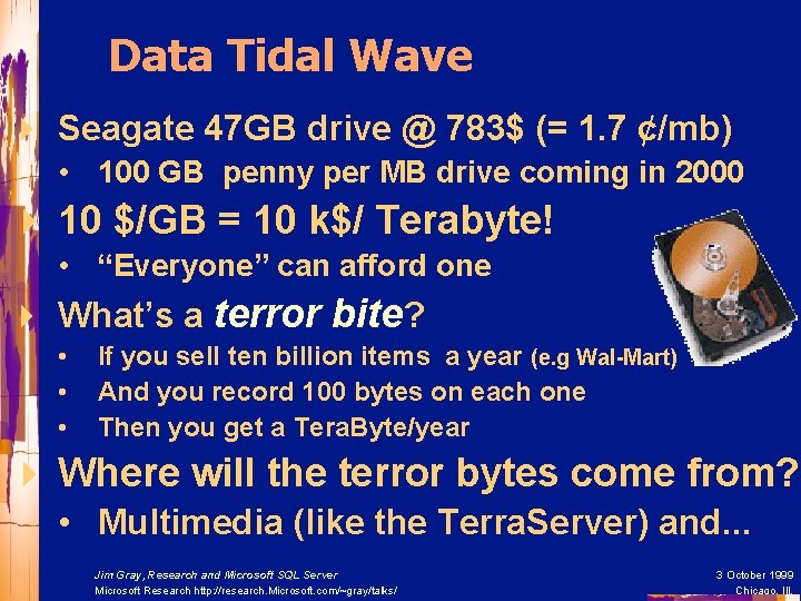 Data Tidal Wave 4 Seagate 47 GB drive @ 783$ (= 1. 7 ¢/mb)