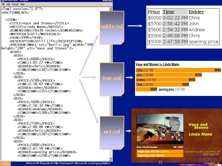 table. xsl bar. xsl art. xsl Jim Gray, Research and Microsoft SQL Server Microsoft