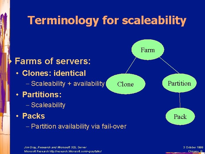 Terminology for scaleability Farm 4 Farms of servers: • Clones: identical - Scaleability +