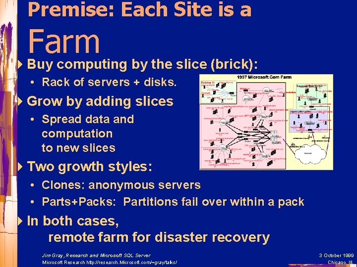 Premise: Each Site is a Farm 4 Buy computing by the slice (brick): •