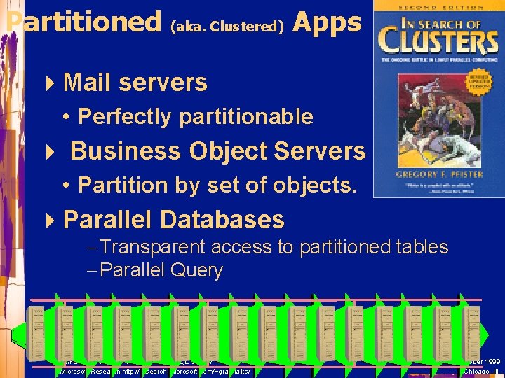 Partitioned (aka. Clustered) Apps 4 Mail servers • Perfectly partitionable 4 Business Object Servers
