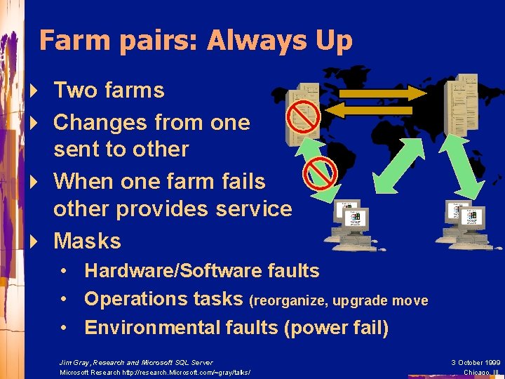 Farm pairs: Always Up 4 Two farms 4 Changes from one sent to other