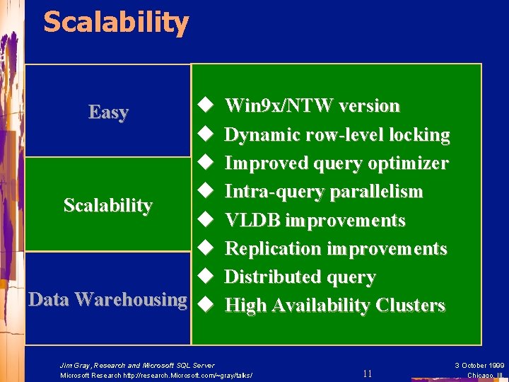 Scalability u u u Data Warehousing u Easy Win 9 x/NTW version Dynamic row-level