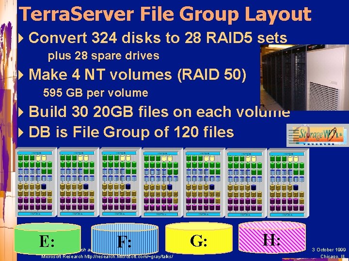 Terra. Server File Group Layout 4 Convert 324 disks to 28 RAID 5 sets