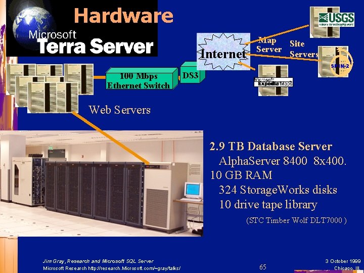 Hardware Internet Map Site Servers SPIN-2 100 Mbps Ethernet Switch DS 3 Web Servers