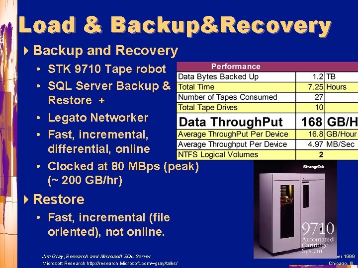 Load & Backup&Recovery 4 Backup and Recovery • STK 9710 Tape robot • SQL