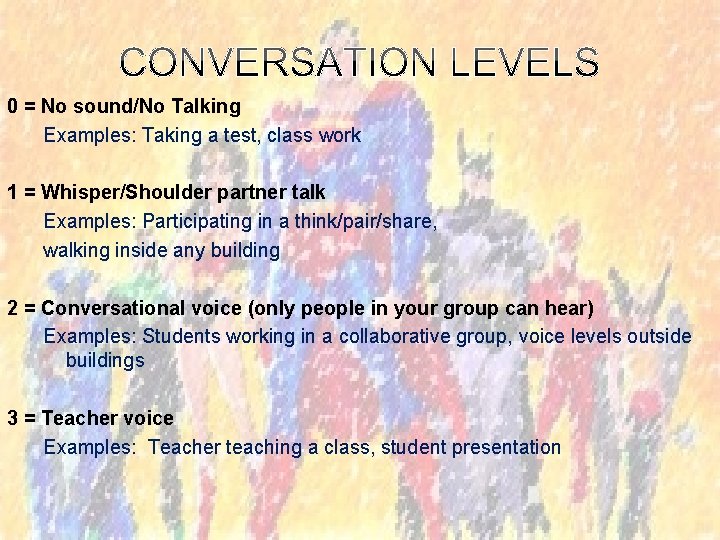 0 = No sound/No Talking Examples: Taking a test, class work 1 = Whisper/Shoulder