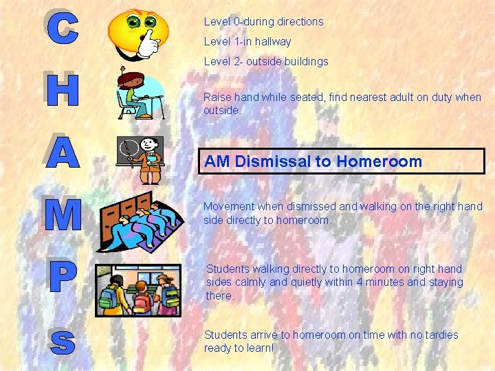 Level 0 -during directions Level 1 -in hallway Level 2 - outside buildings Raise
