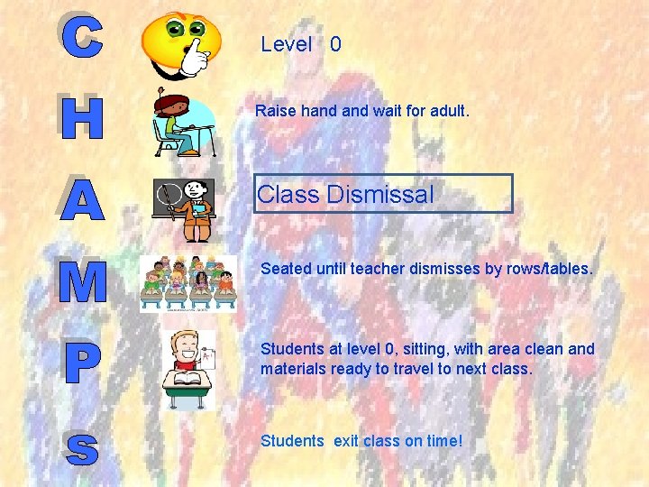 Level 0 Raise hand wait for adult. Class Dismissal Seated until teacher dismisses by