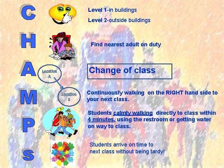 Level 1 -in buildings Level 2 -outside buildings Find nearest adult on duty Change