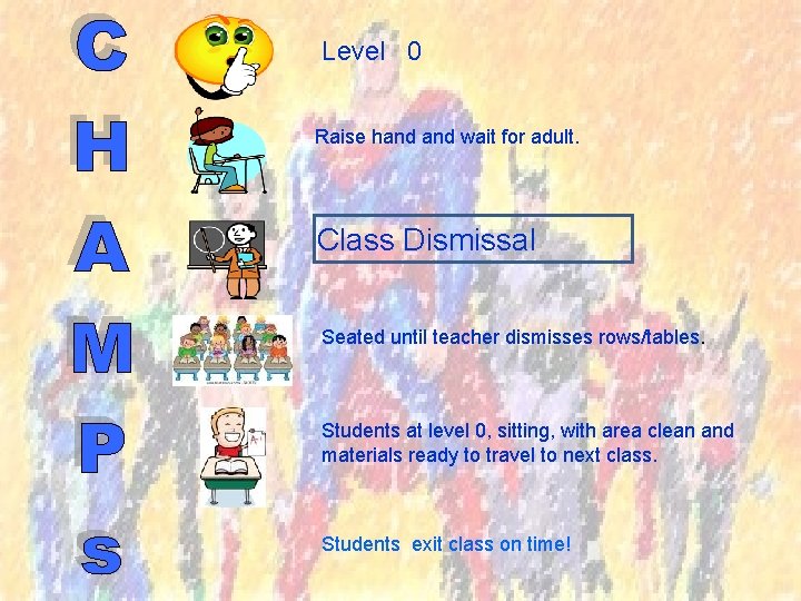 Level 0 Raise hand wait for adult. Class Dismissal Seated until teacher dismisses rows/tables.