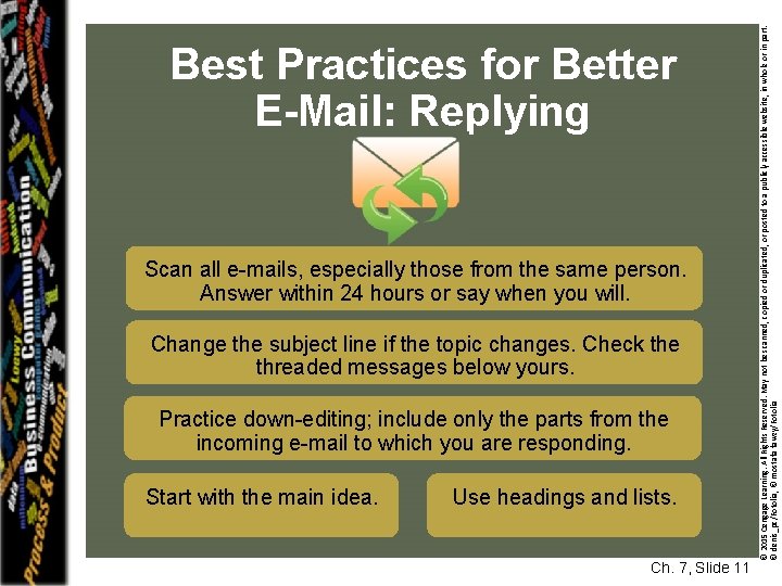 Scan all e-mails, especially those from the same person. Answer within 24 hours or