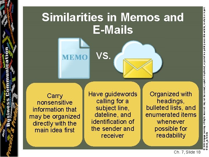 VS. Carry nonsensitive information that may be organized directly with the main idea first