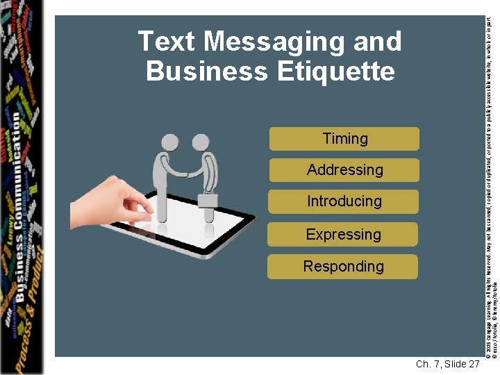 Timing Addressing Introducing Expressing Responding Ch. 7, Slide 27 © 2015 Cengage Learning. All