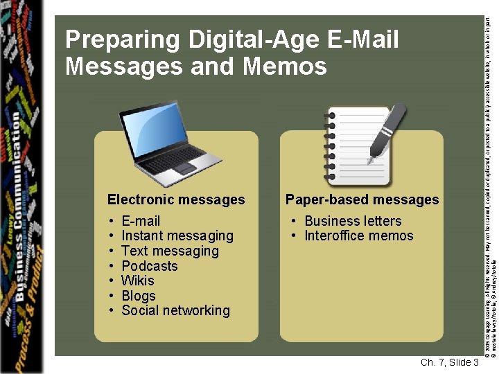 Electronic messages • • E-mail Instant messaging Text messaging Podcasts Wikis Blogs Social networking