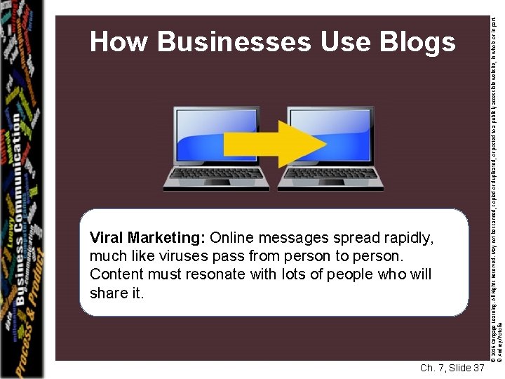 Viral Marketing: Online messages spread rapidly, much like viruses pass from person to person.