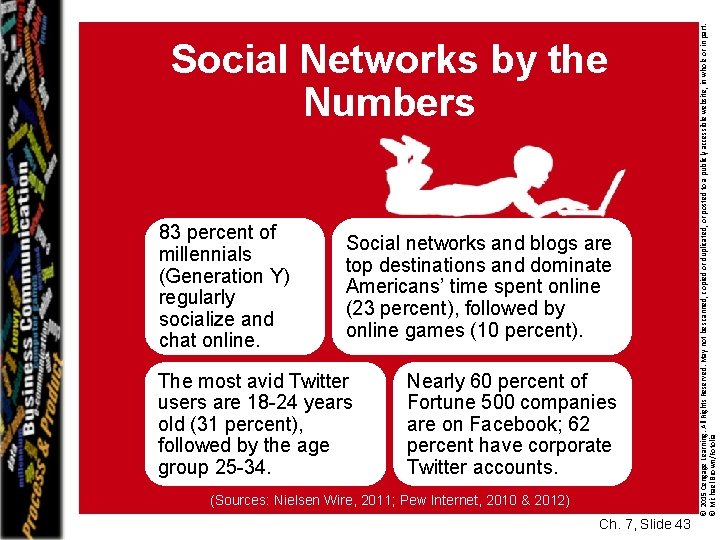 83 percent of millennials (Generation Y) regularly socialize and chat online. Social networks and