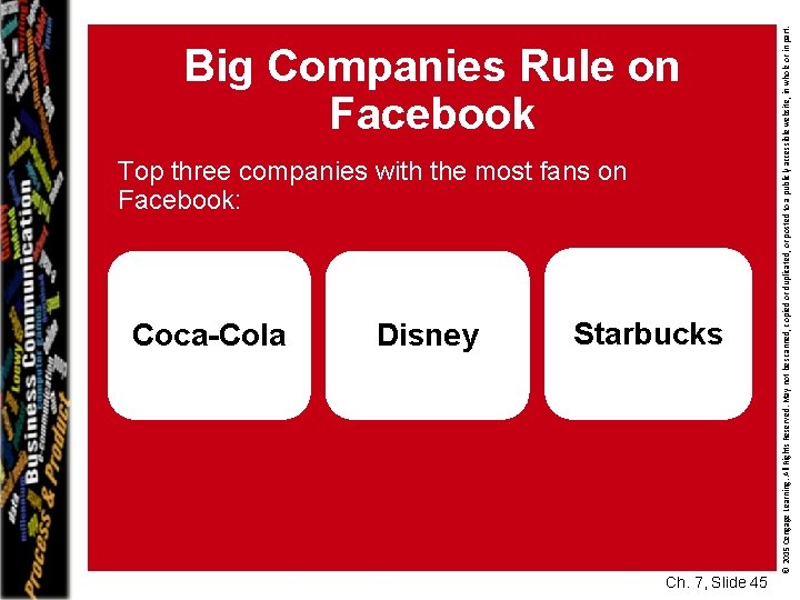 Top three companies with the most fans on Facebook: Coca-Cola Disney Starbucks Ch. 7,