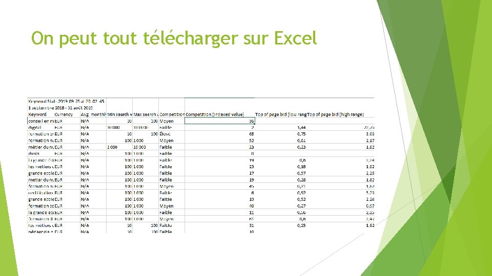 On peut tout télécharger sur Excel 