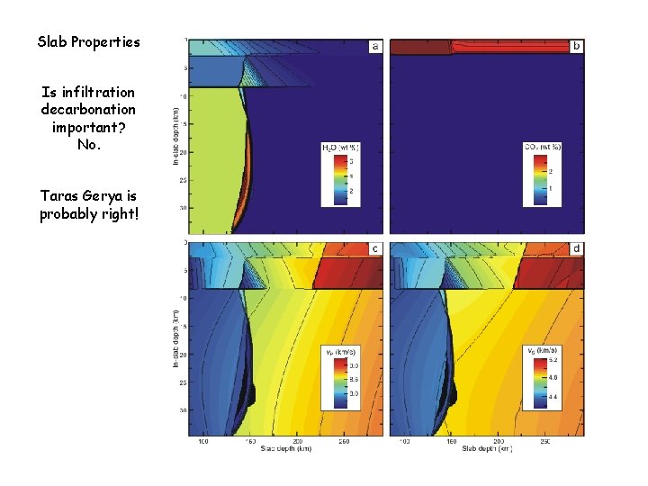 Slab Properties Is infiltration decarbonation important? No. Taras Gerya is probably right! 