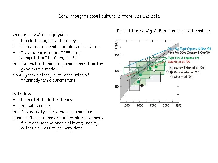 Some thoughts about cultural differences and data Geophysics/Mineral physics • Limited data, lots of