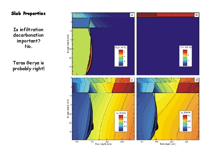 Slab Properties Is infiltration decarbonation important? No. Taras Gerya is probably right! 