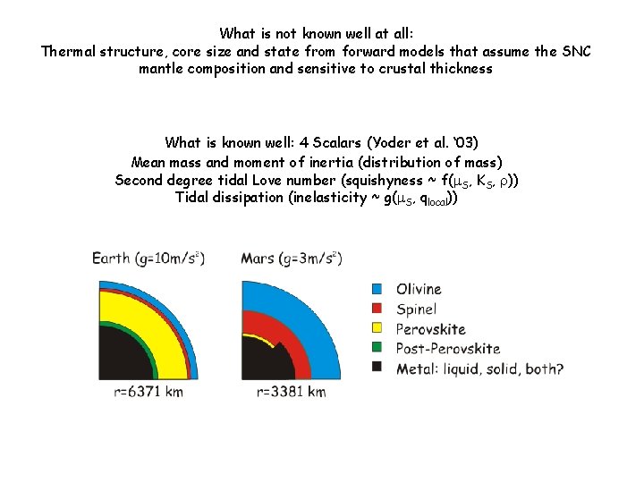 What is not known well at all: Thermal structure, core size and state from