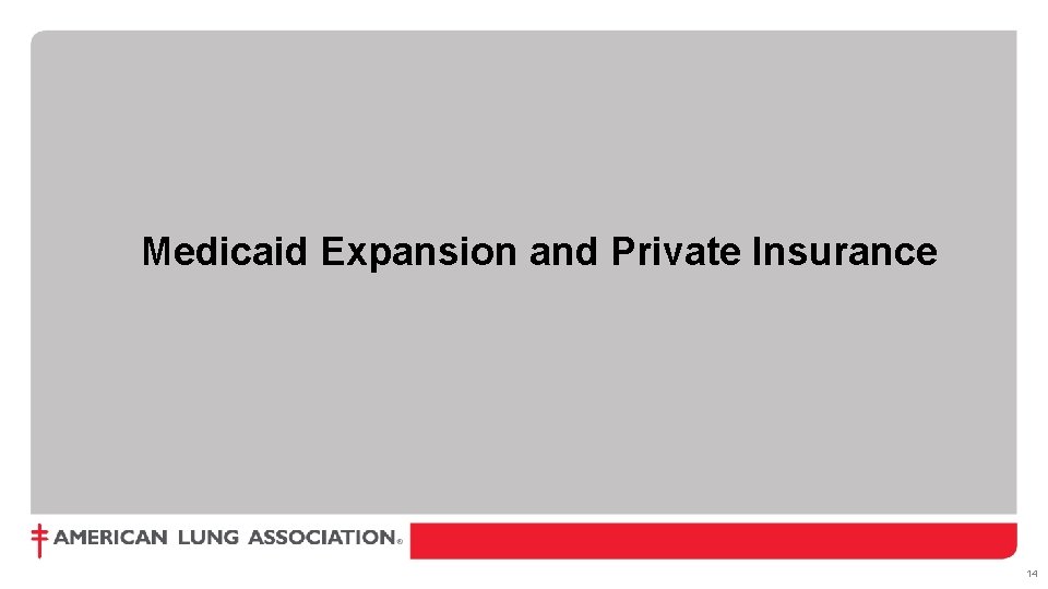 Medicaid Expansion and Private Insurance FOR INTERNAL USE ONLY DO NOT DISTRIBUTE. Confidential and