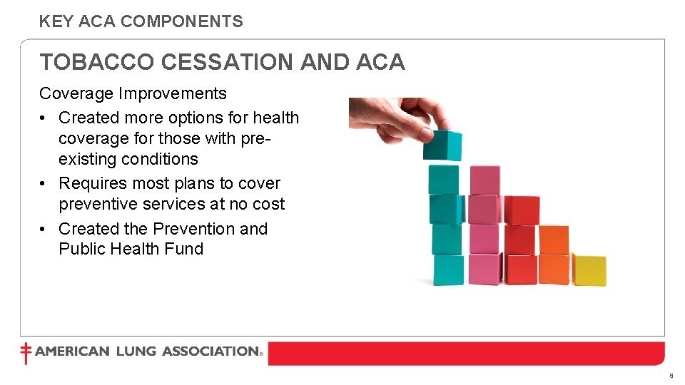 KEY ACA COMPONENTS TOBACCO CESSATION AND ACA Coverage Improvements • Created more options for