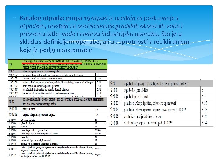  Katalog otpada: grupa 19 otpad iz uređaja za postupanje s otpadom, uređaja za