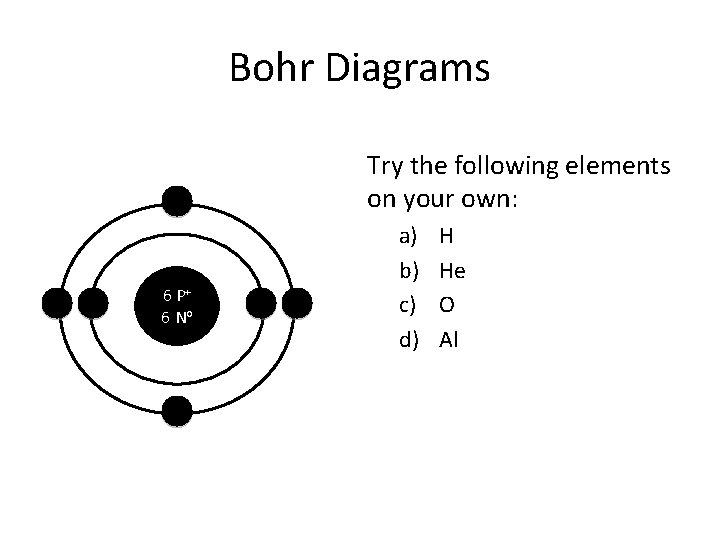 Bohr Diagrams Try the following elements on your own: 6 P+ 6 No a)