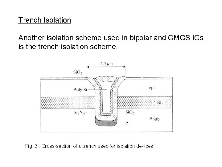 Trench Isolation Another isolation scheme used in bipolar and CMOS ICs is the trench