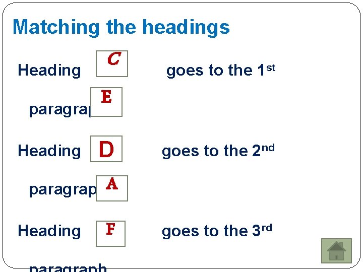 Matching the headings Heading C goes to the 1 st E paragraph. D paragraph.