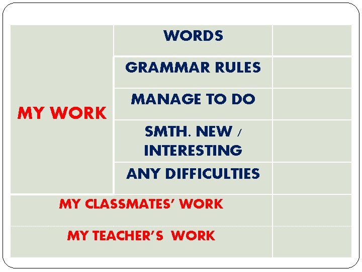 WORDS GRAMMAR RULES MY WORK MANAGE TO DO SMTH. NEW / INTERESTING ANY DIFFICULTIES