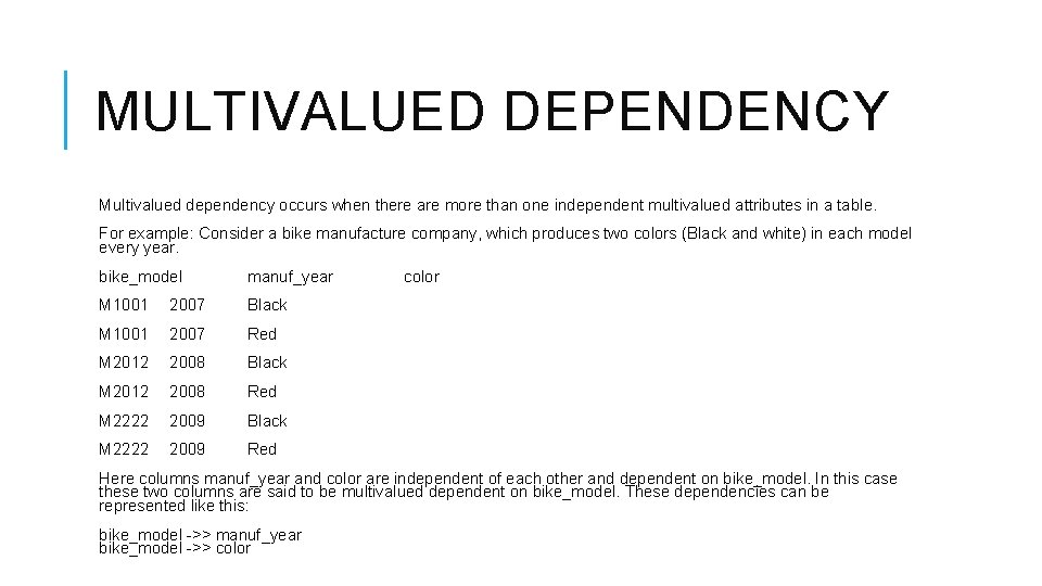 MULTIVALUED DEPENDENCY Multivalued dependency occurs when there are more than one independent multivalued attributes MULTIVALUED DEPENDENCY Multivalued dependency occurs when there are more than one independent multivalued attributes