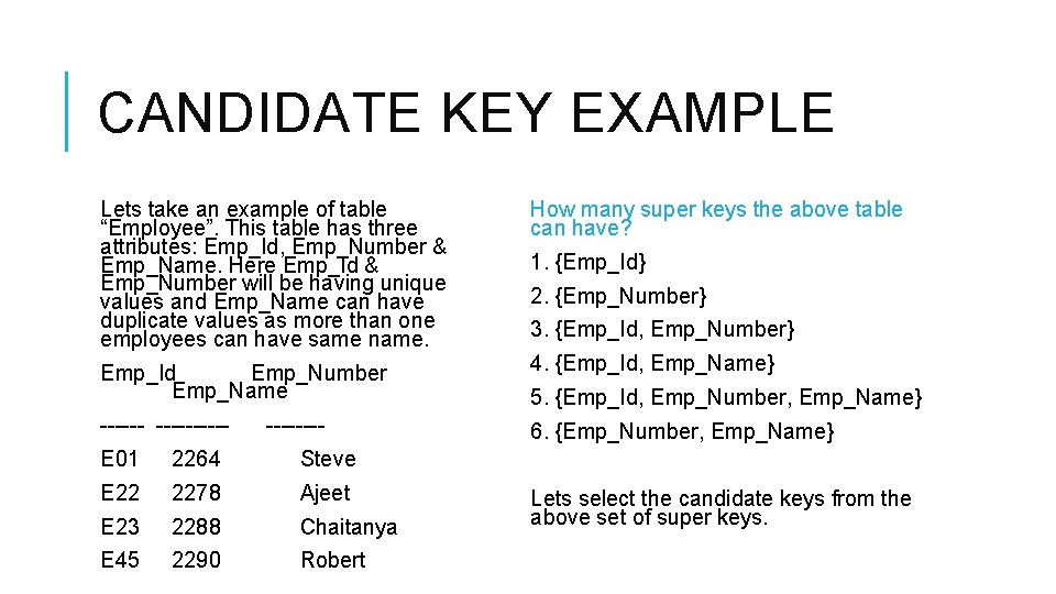 CANDIDATE KEY EXAMPLE Lets take an example of table “Employee”. This table has three