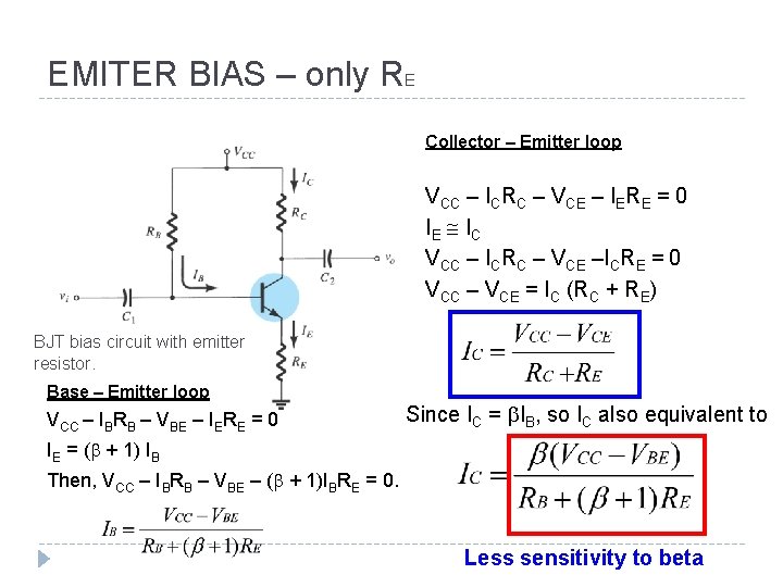 EMITER BIAS – only RE Collector – Emitter loop VCC – ICRC – VCE