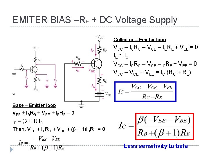 EMITER BIAS –RE + DC Voltage Supply Collector – Emitter loop VCC – ICRC
