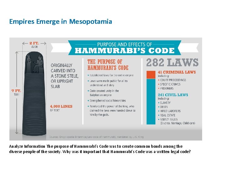 Empires Emerge in Mesopotamia Analyze Information The purpose of Hammurabi’s Code was to create